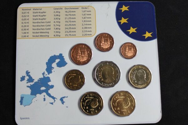 Zestaw EURO Hiszpania 2002